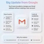Gmail 주소 변경 대박 소식! 기존 메일·파일 잃지 않고 새 주소로 갈아타기 완벽 가이드