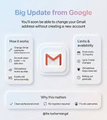 Gmail 주소 변경 대박 소식! 기존 메일·파일 잃지 않고 새 주소로 갈아타기 완벽 가이드