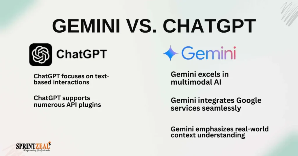 “전 세계 7억 5천만이 쓴다!” 구글 제미나이, 역대급 사용자 돌파… 챗GPT 턱밑까지?
