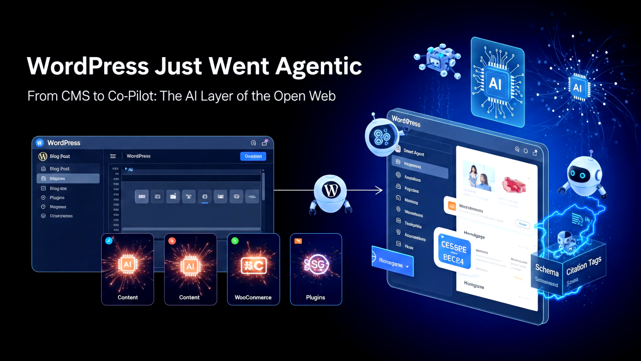 워드프레스 AI 에이전트 콘텐츠 발행
