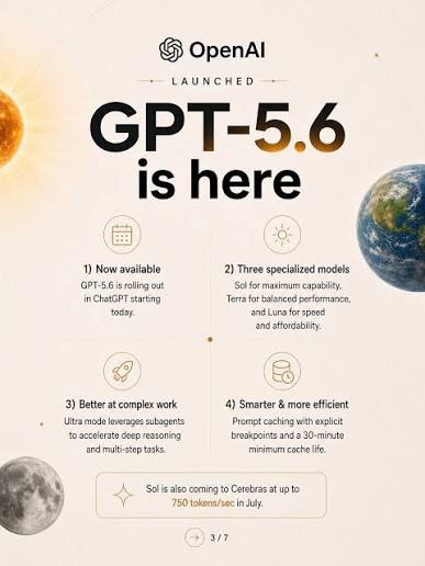 OpenAI GPT-5.6 출시, Sol·Terra·Luna 차이와 가격 총정리
