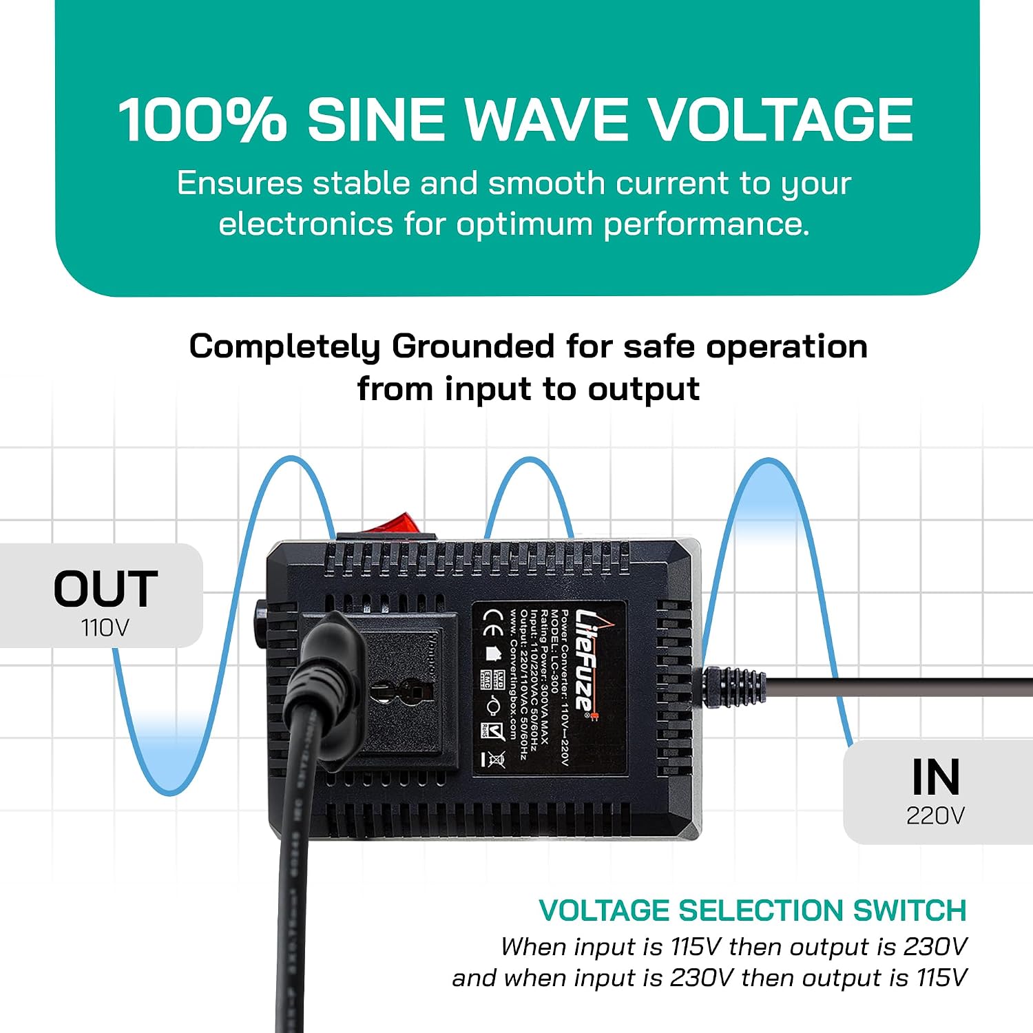 한국·미국 여행에 유용한 300W 승압·강압 변압기 – 110V↔220V 양방향 전압 변환